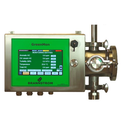 Greenmon Brannstrom instrument