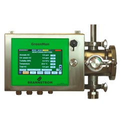 Greenmon Brannstrom instrument