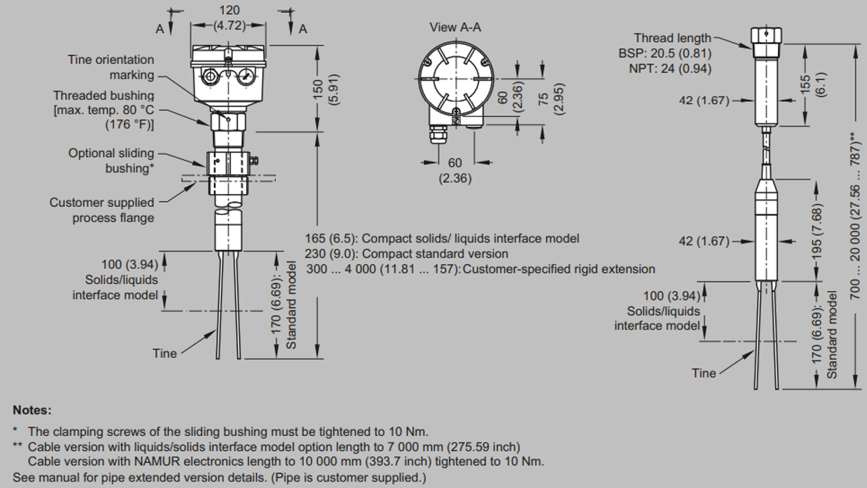 LSV200 Dimensions Siemens 1024 16X9
