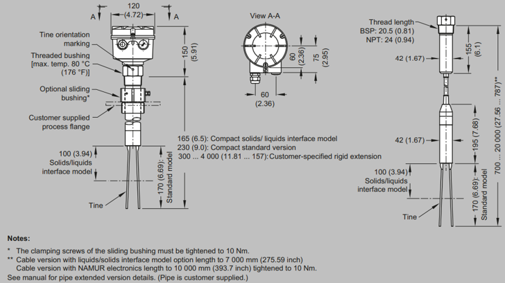 LSV200 Dimensions Siemens 1024 16X9