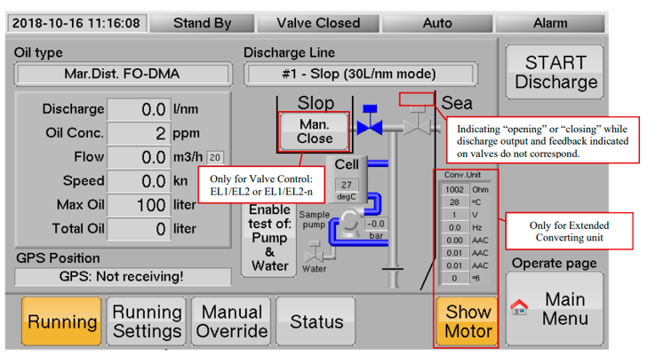 Brannstrom Oil Discharge Monitor Running