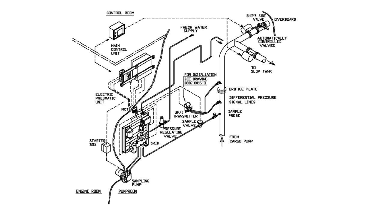 VAF Oilcon Mark6 Illustration
