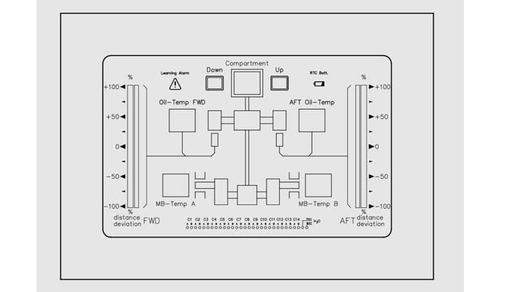 2 Stroke Bearing Monitoring HORN 1024 16X9