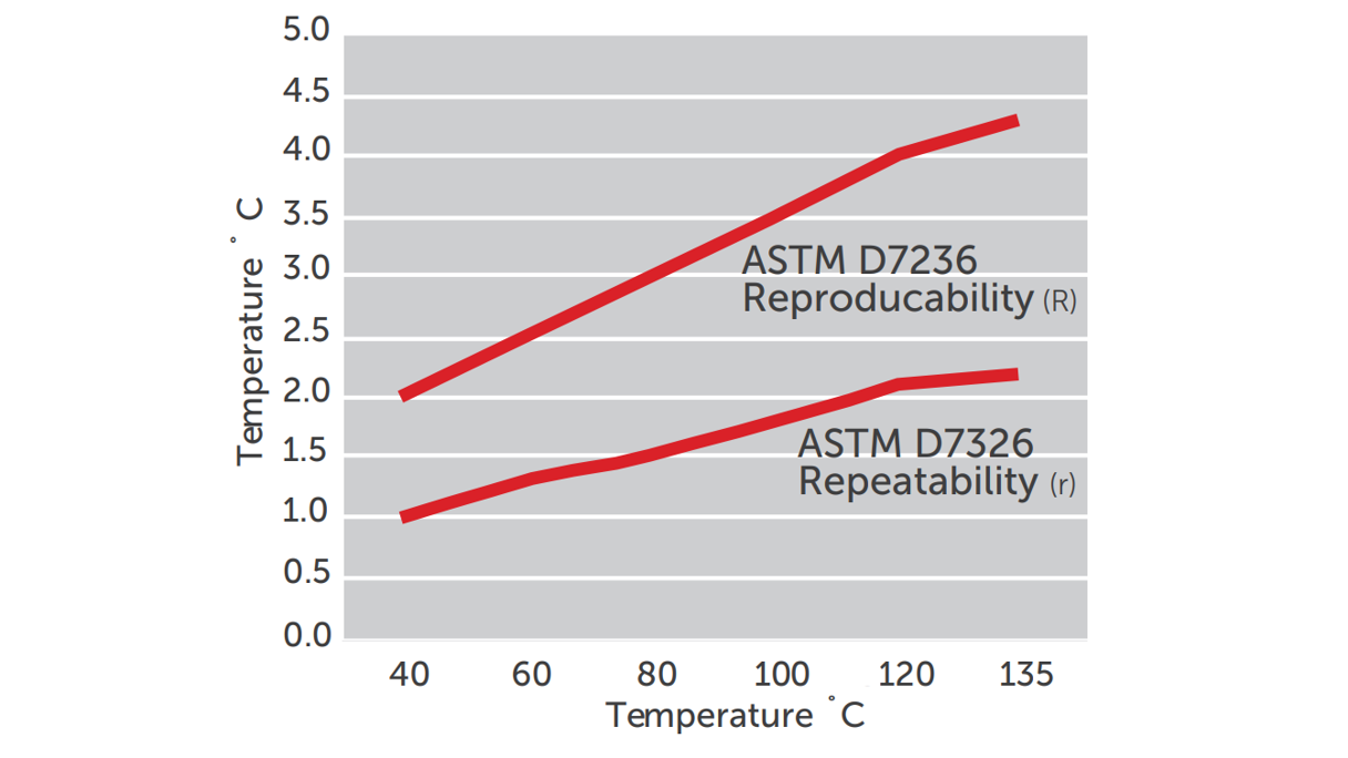 Setaflash Series3 1 Opencup Stanhope 1024 16X9