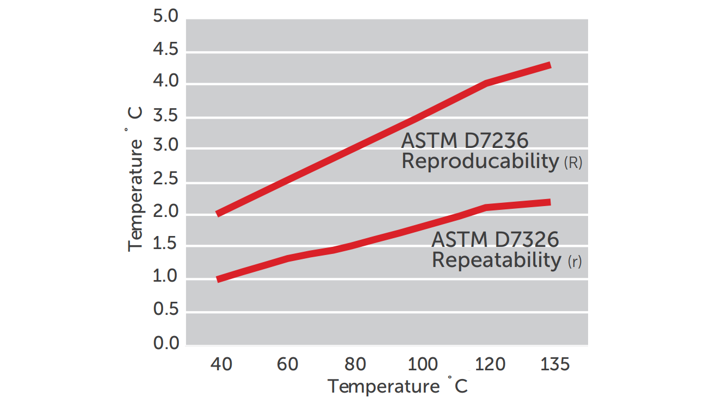 Setaflash Series3 1 Opencup Stanhope 1024 16X9
