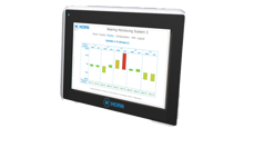 Data Display HORN 1024 16X9