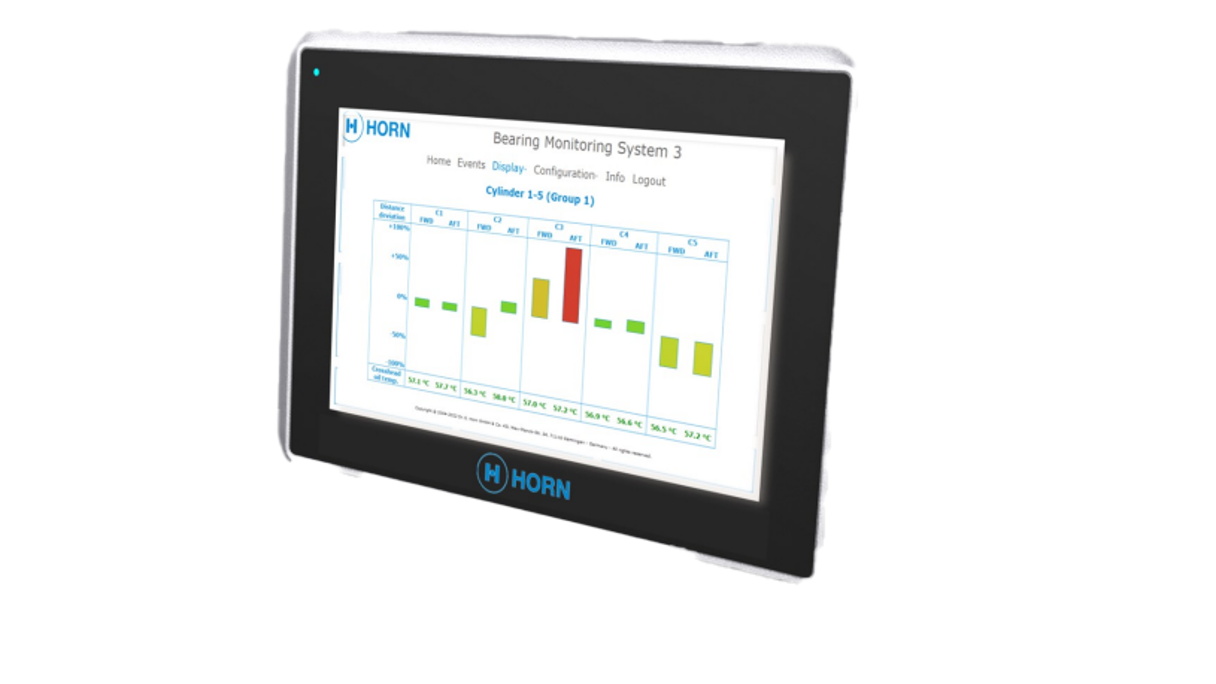 Data Display HORN 1024 16X9