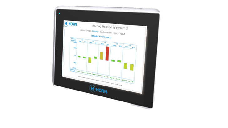 Data Display HORN 1024 16X9