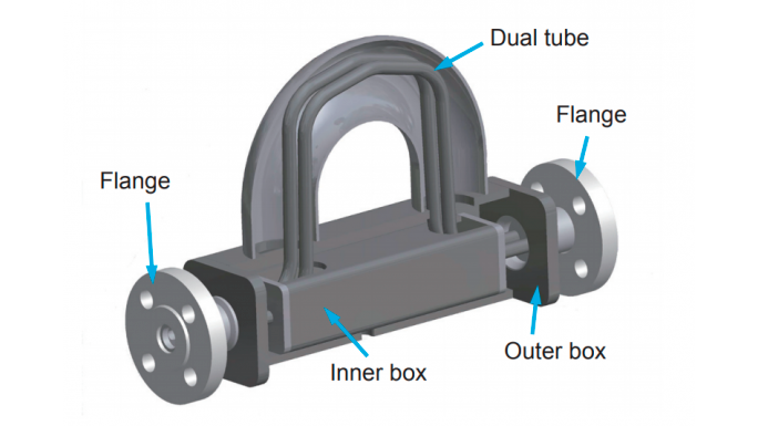 ROTAMASS TI Supreme - Medium Flow - Yokogawa ROTAMASS TI Supreme - Medium Flow - Yokogawa