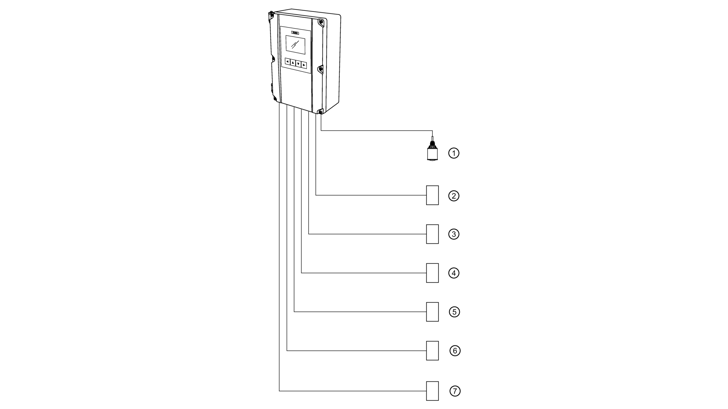 LT500 Connecting Siemens 1024 !6X9