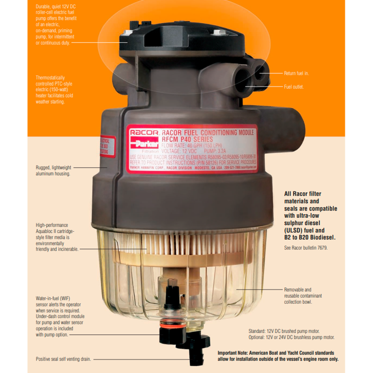 Racor Filter P Series 1X1