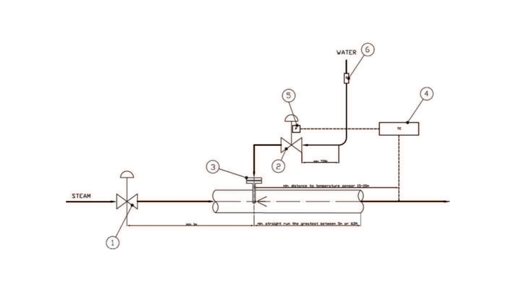 Varispring Engineering Carraro 1024 16X9