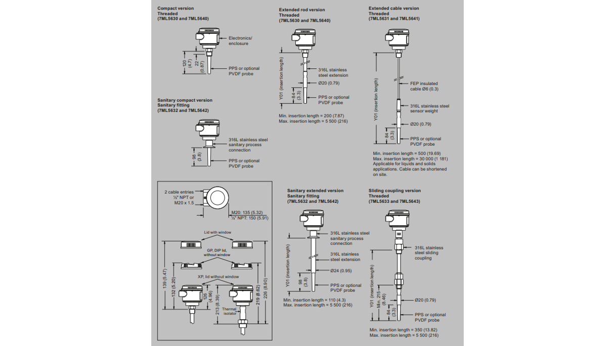 CLS200 Dimensions Compact Threaded Siemens 1024 16X9