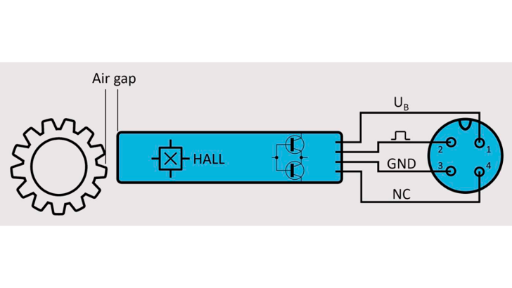 Horn FGL01620 Hall Effect (1)