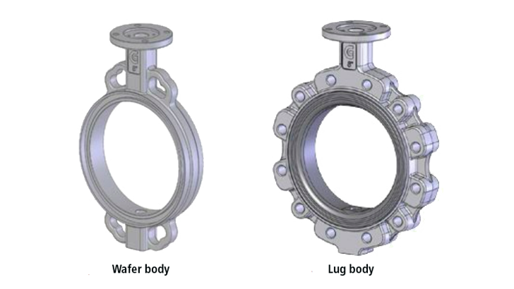 169 Butterfly Valves Series Pd Ghibson