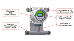 Insatech EESIFLO Easz 2 Water Detection 02A 16 9