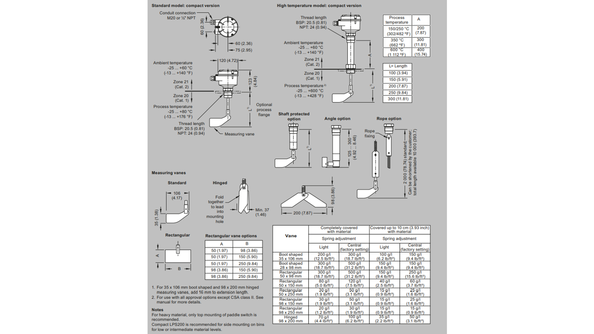 LPS200 Dimensions Siemens 1024 16X9