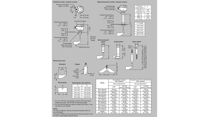 LPS200 Dimensions Siemens 1024 16X9