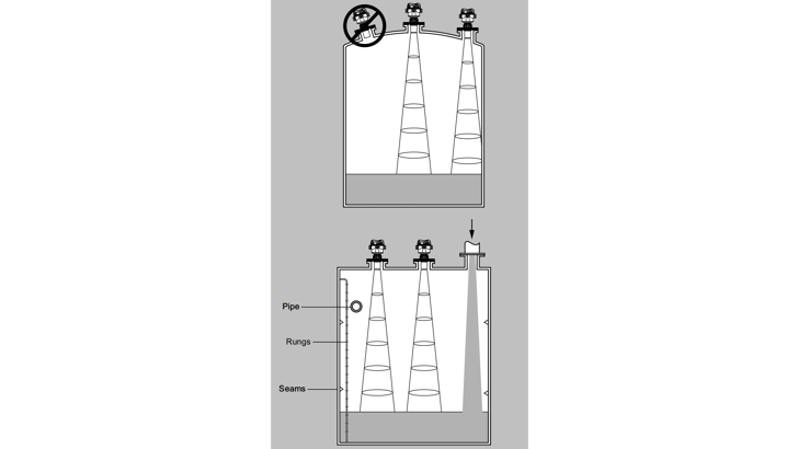 LU240 Configuration Siemens 1024 16X9