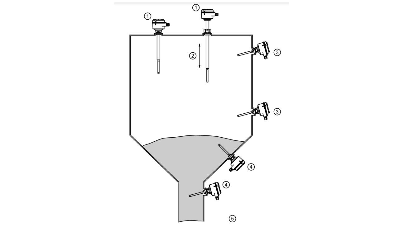 Siemens SITRANS LVS300 Rod Point Level Switch