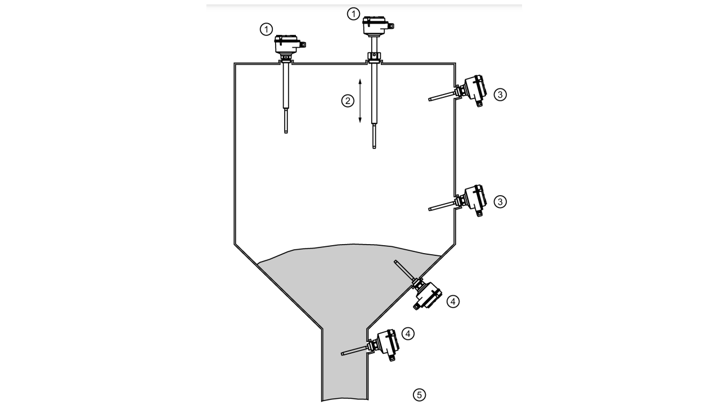LVS300 Function Siemens 1024 16X9