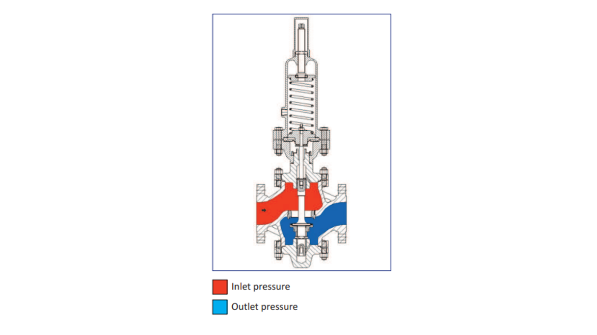 BPM 3 Carraro 1024 16X9