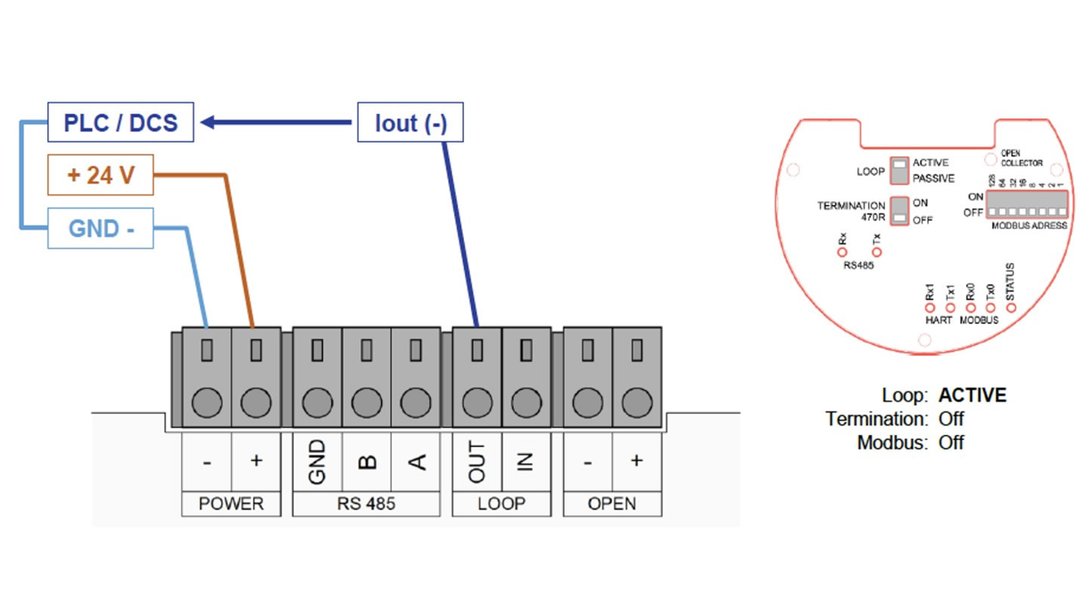 Insatech EESIFLO Easz 2 Water Detection 03A 16 9