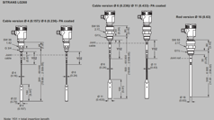 LG260 Diemensions Siemens 1024 16X9