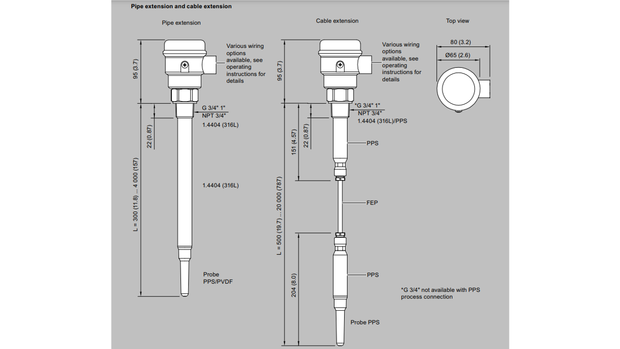 LCS100 Diemensions Extension Siemens 1024 16X9