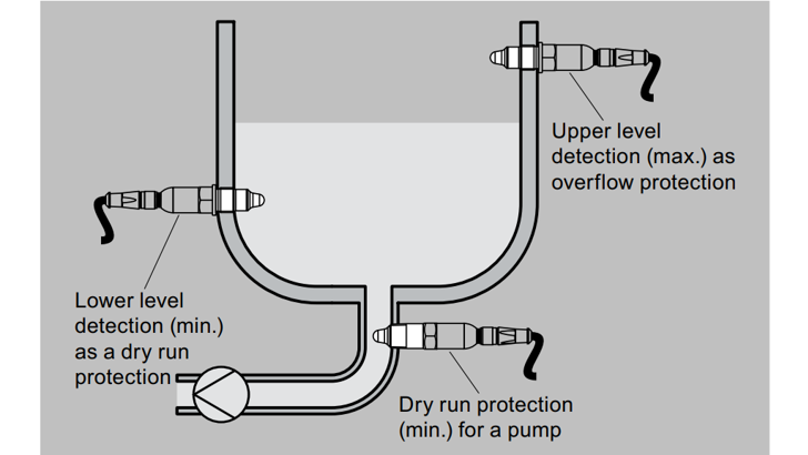 LCS050 Installation Siemens 1024 16X9