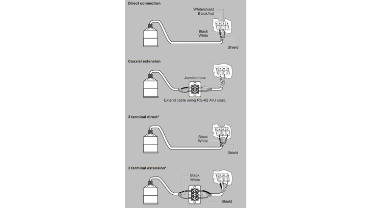 XRS 5 Circuit Diagram Siemens 1024 16X9
