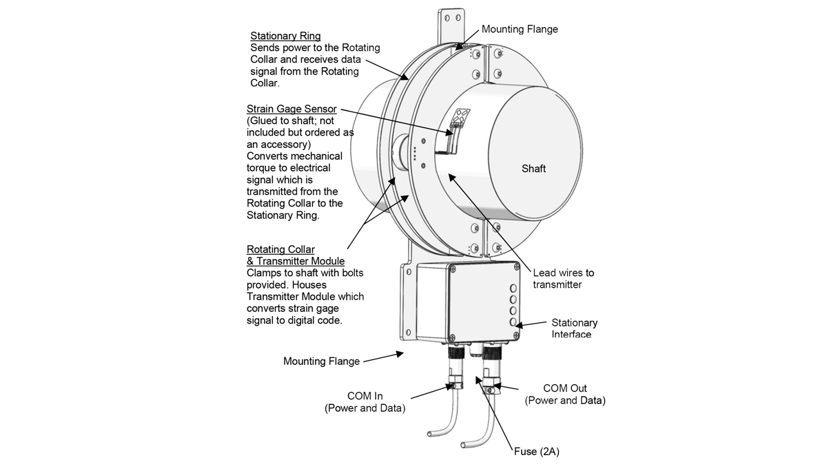 Insatech Binsfeld Engineering Tourquetrak TPM2 Torque Meter Details 16 9