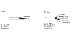 Insatech Siemens LR120 Connections Drawing 7ML532 16 9