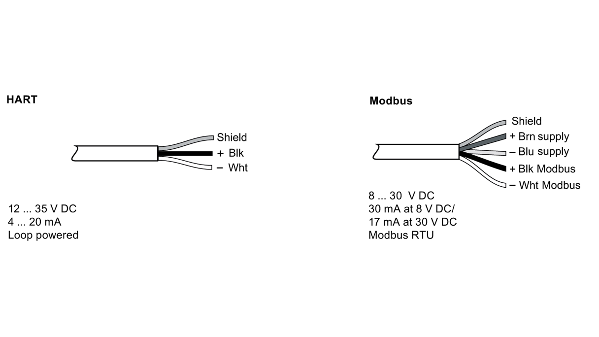 Insatech Siemens LR120 Connections Drawing 7ML532 16 9