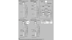 CLS300 Dimensions Flange Siemens 1024 16X9