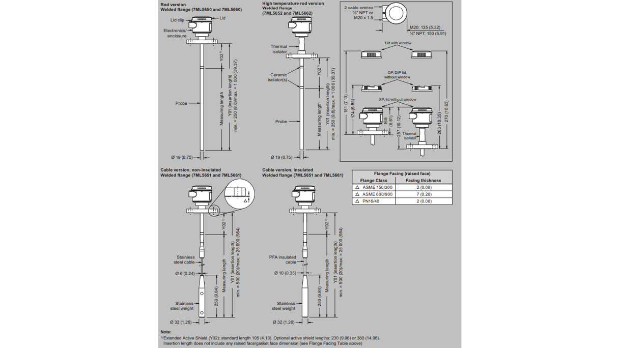 CLS300 Dimensions Flange Siemens 1024 16X9