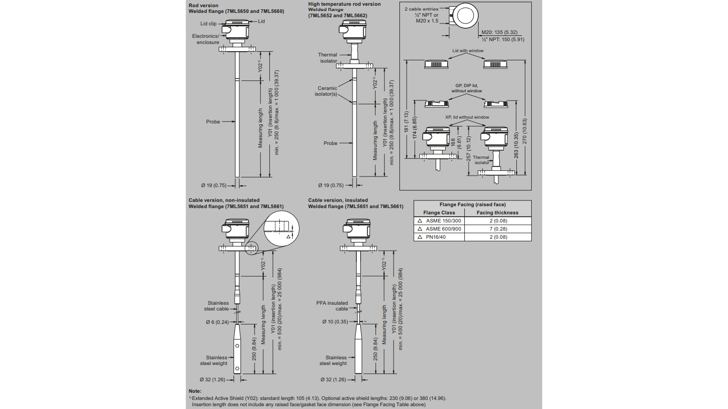 CLS300 Dimensions Flange Siemens 1024 16X9