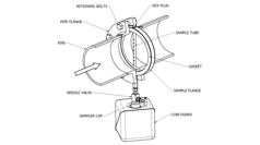 Fuel Drip Bunker Sampler Construction Pakwe 1024 16X9