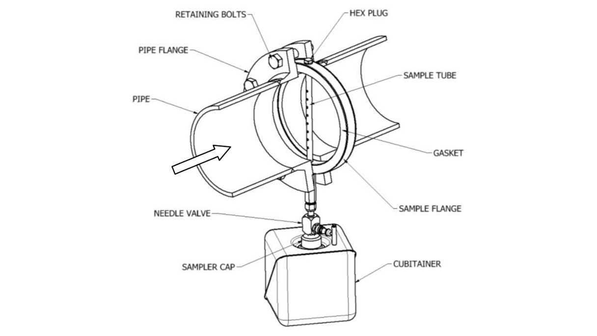 Fuel Drip Bunker Sampler Construction Pakwe 1024 16X9