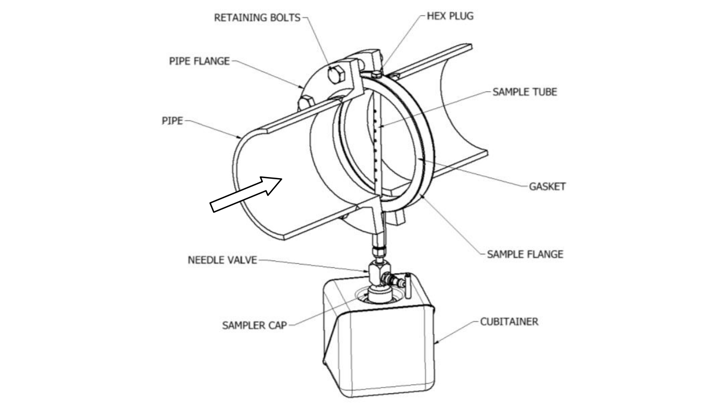 Fuel Drip Bunker Sampler Construction Pakwe 1024 16X9