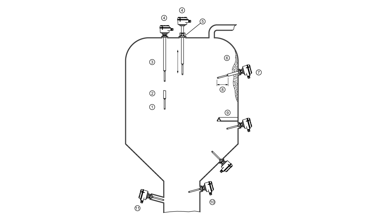 Siemens SITRANS LVS300 Rod Point Level Switch