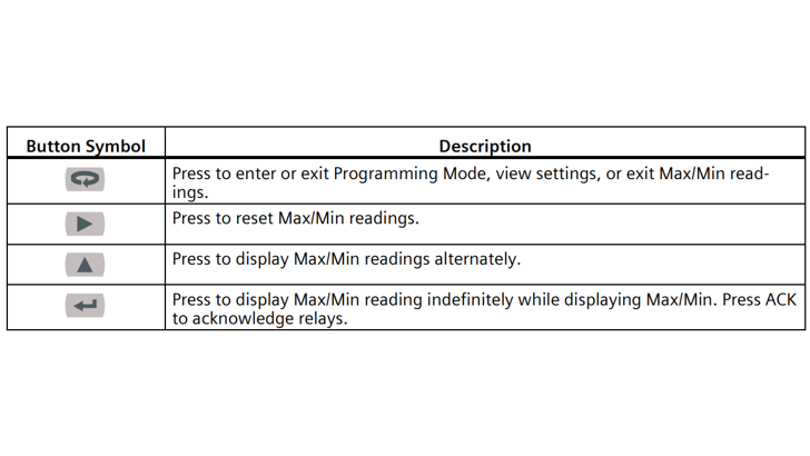 RD200 Operation Siemens 1024 16X9