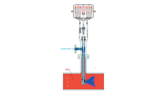 Variflow Operation Carraro 1024 16X9