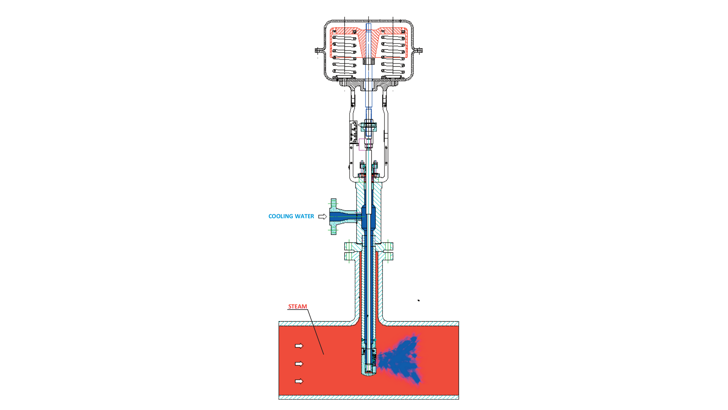 Variflow Operation Carraro 1024 16X9