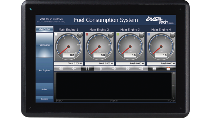 Insatech Marine Fuel Consumption System Main Engine Overview 16 9