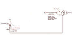 ODM 24 Series 3 Deckma 1024 16X9