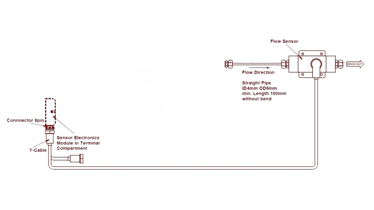 ODM 24 Series 3 Deckma 1024 16X9