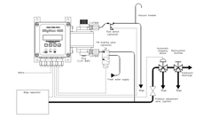 Flow Switch 3 Brannstrom 1024 16X9