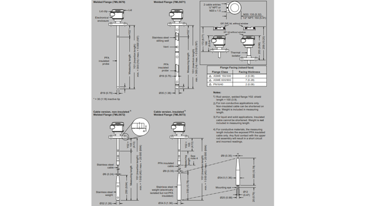 LC300 Dimensions Welded Flange Siemens 1024 16X9