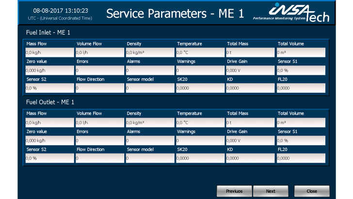 Insatech Performance Monitoring System Service Parameters 16 9